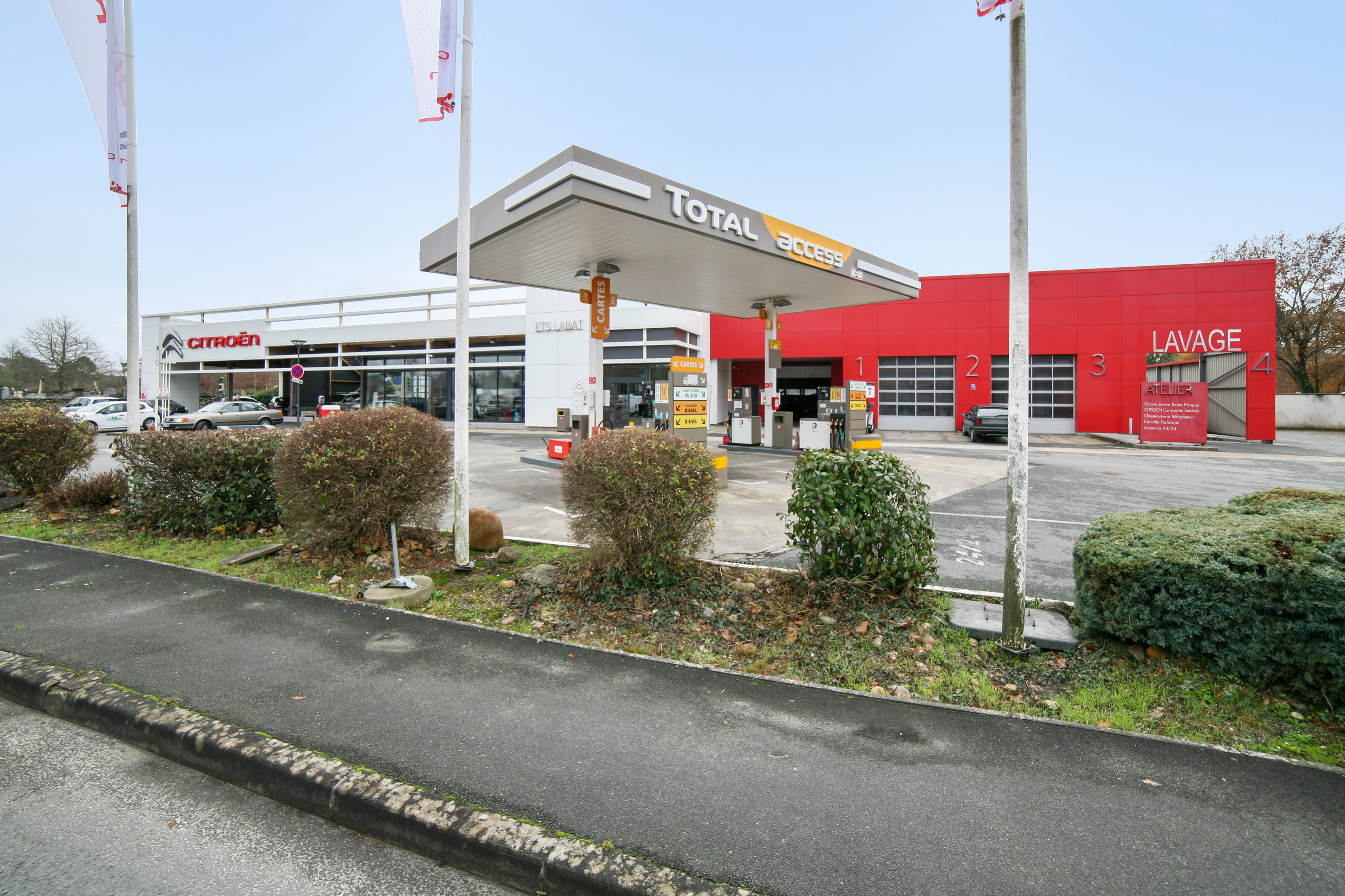 Station Total.